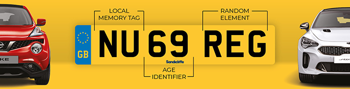 New 69 Plates Are Out! How Do Car Regs Work?